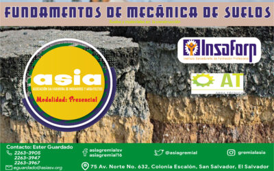 12/22 Fundamentos de mecánica de suelos – Modalidad Presencial